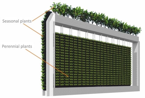 Gardarica Vertical Greenhouse Diagram